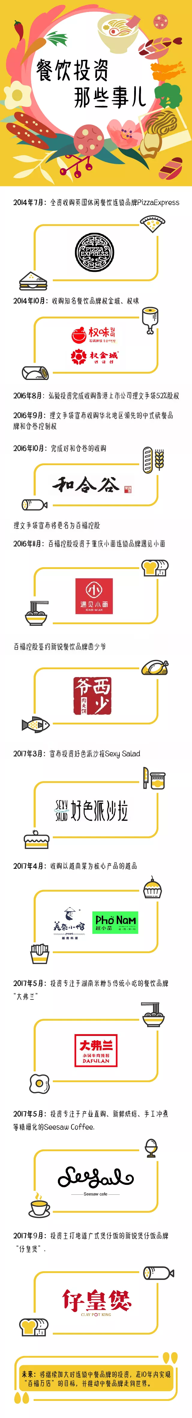 c7c7娱乐平台官网入口(中国)官方网站
